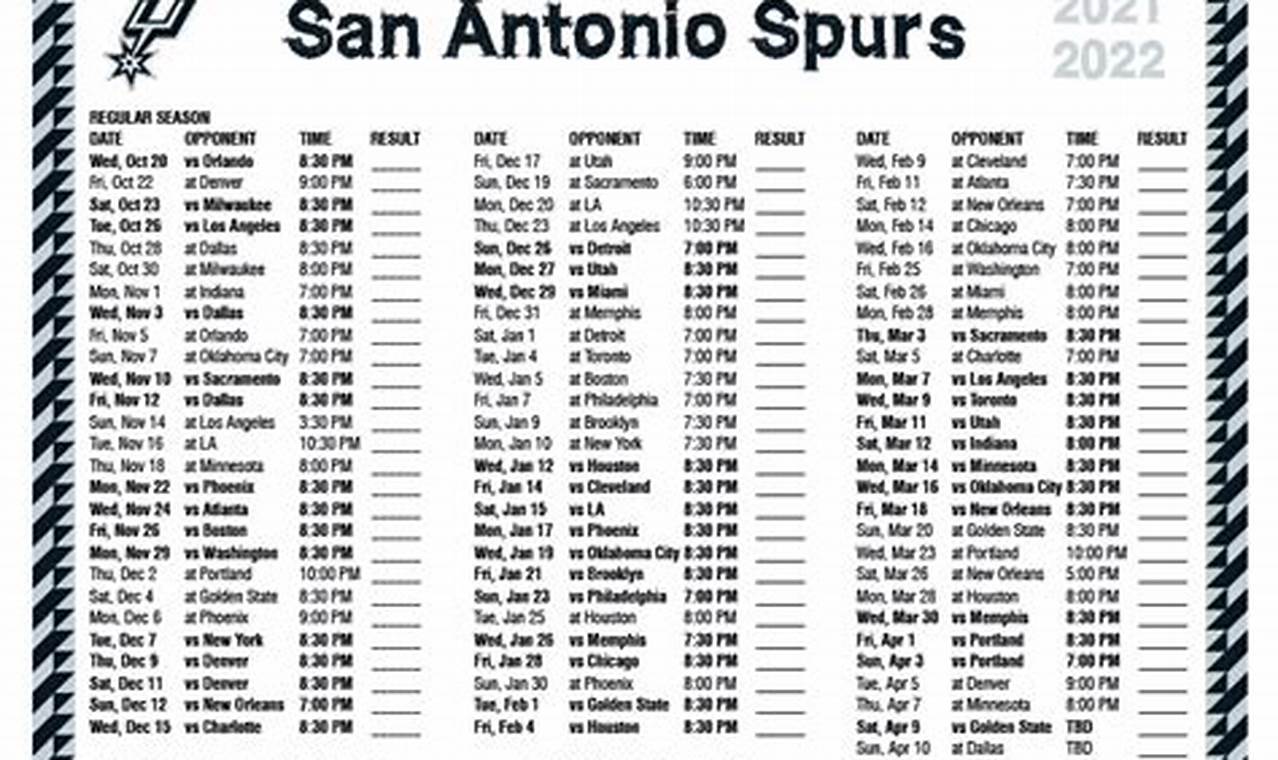 San Antonio Spurs Tickets 2024
