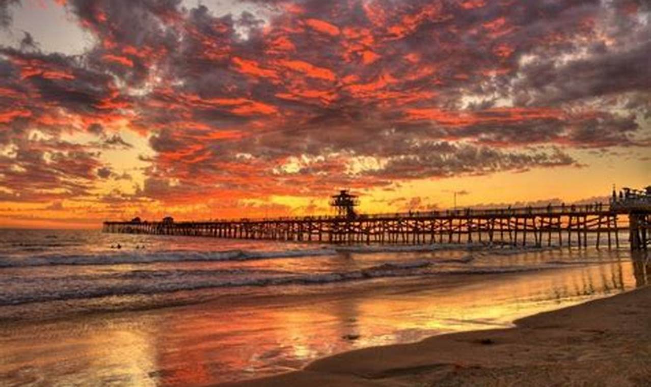 San Clemente Surf Classic 2024