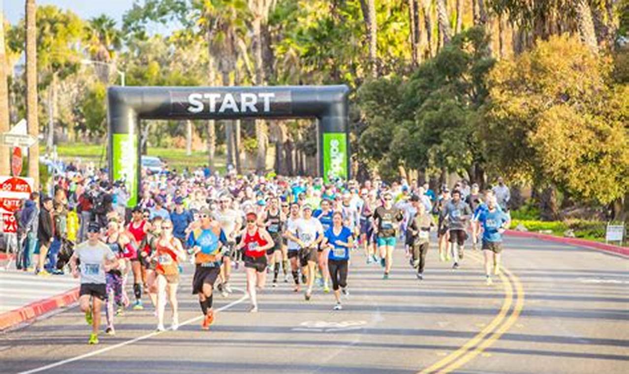 San Diego Half Marathon 2024
