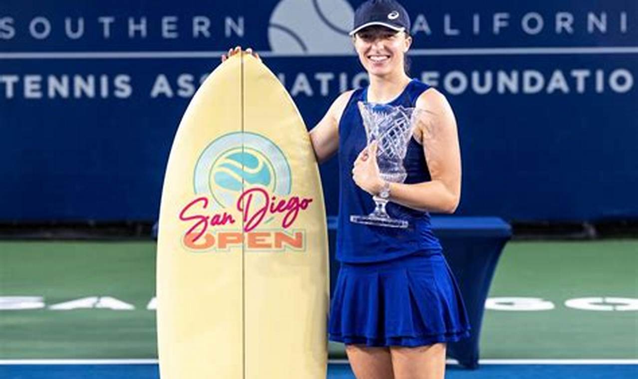 San Diego Open 2024 Wta