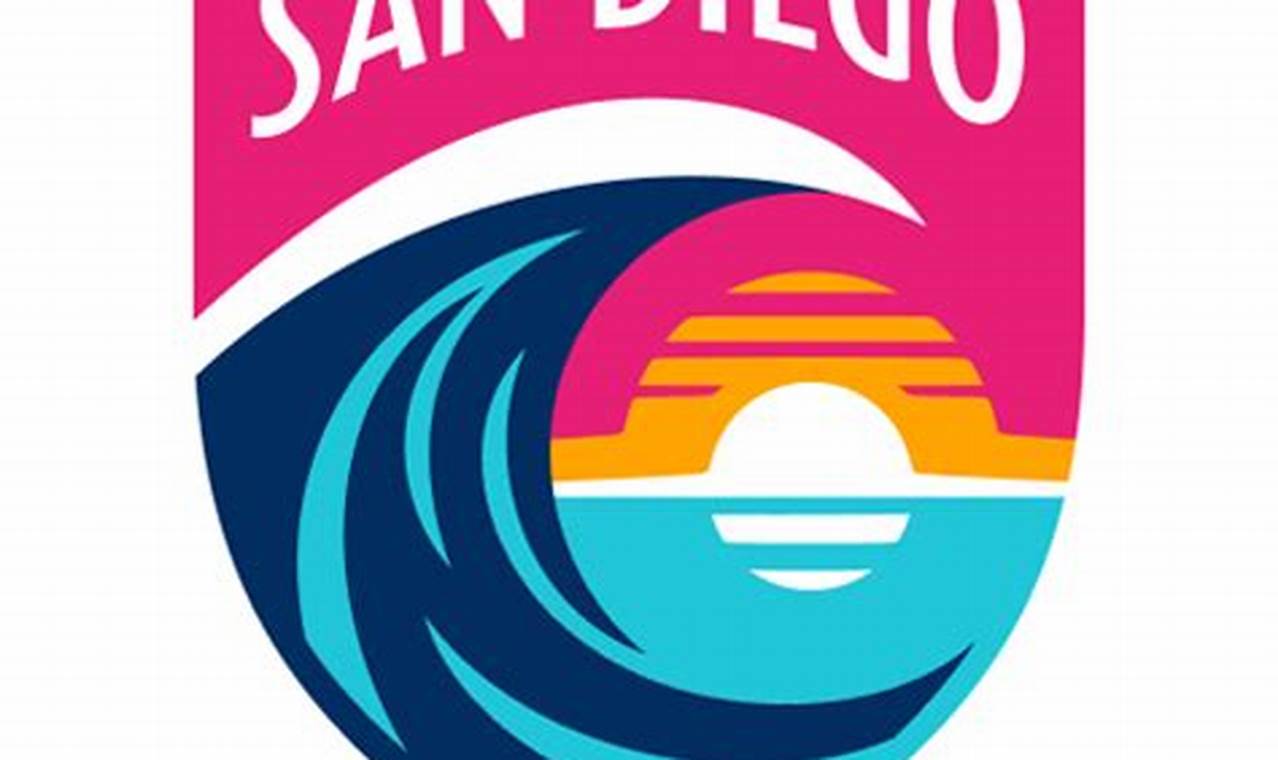 San Diego Waves 2024