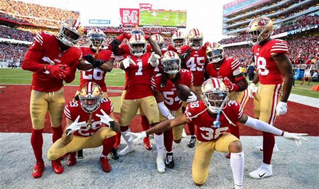 San Francisco 49ers Free Agents 2024