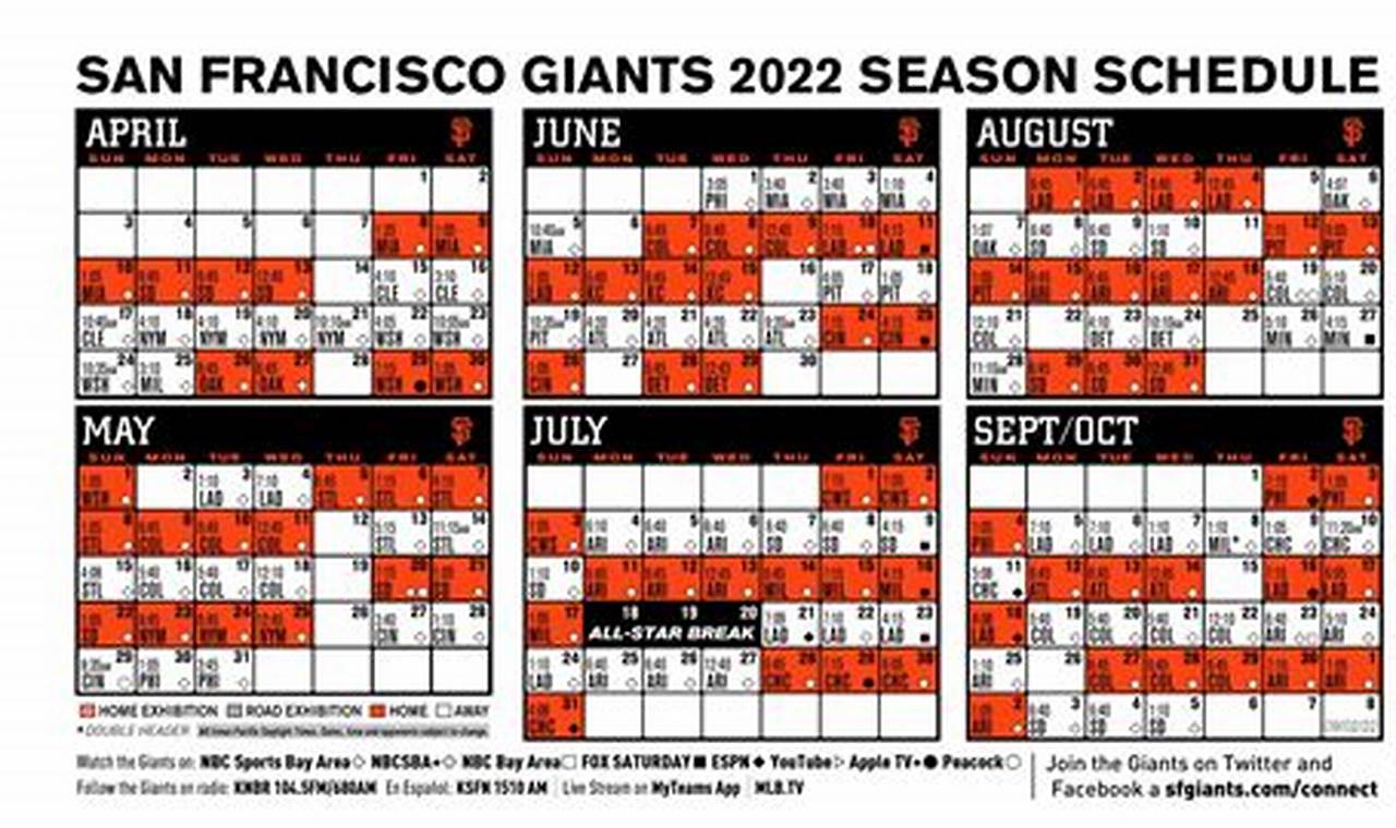 San Francisco Giants 2024 Printable Schedule