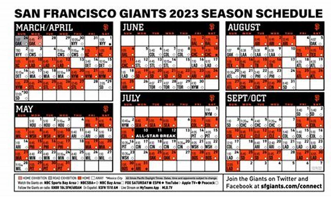 San Francisco Giants Home Games 2024
