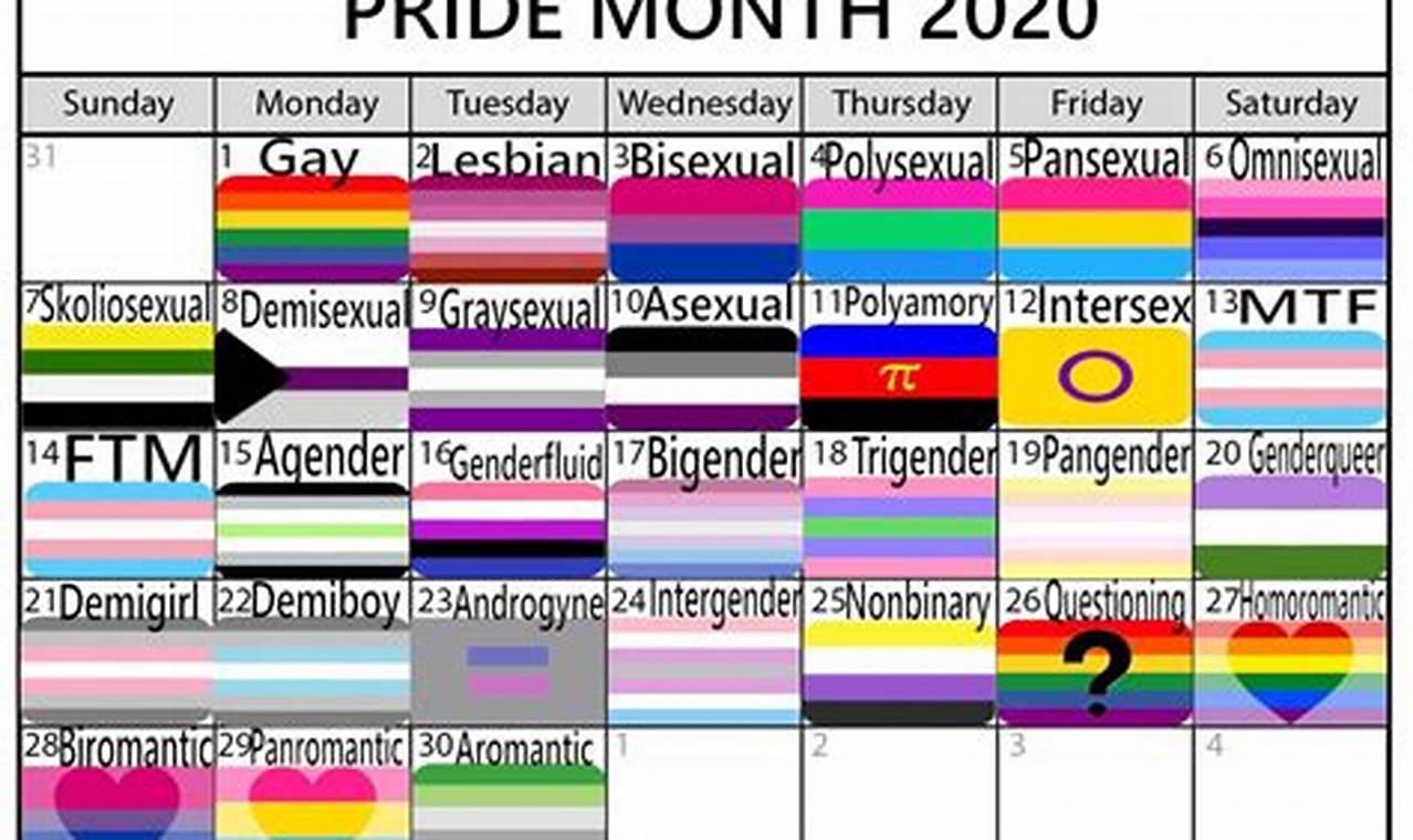 San Francisco Pride 2024 Calendar Calculator