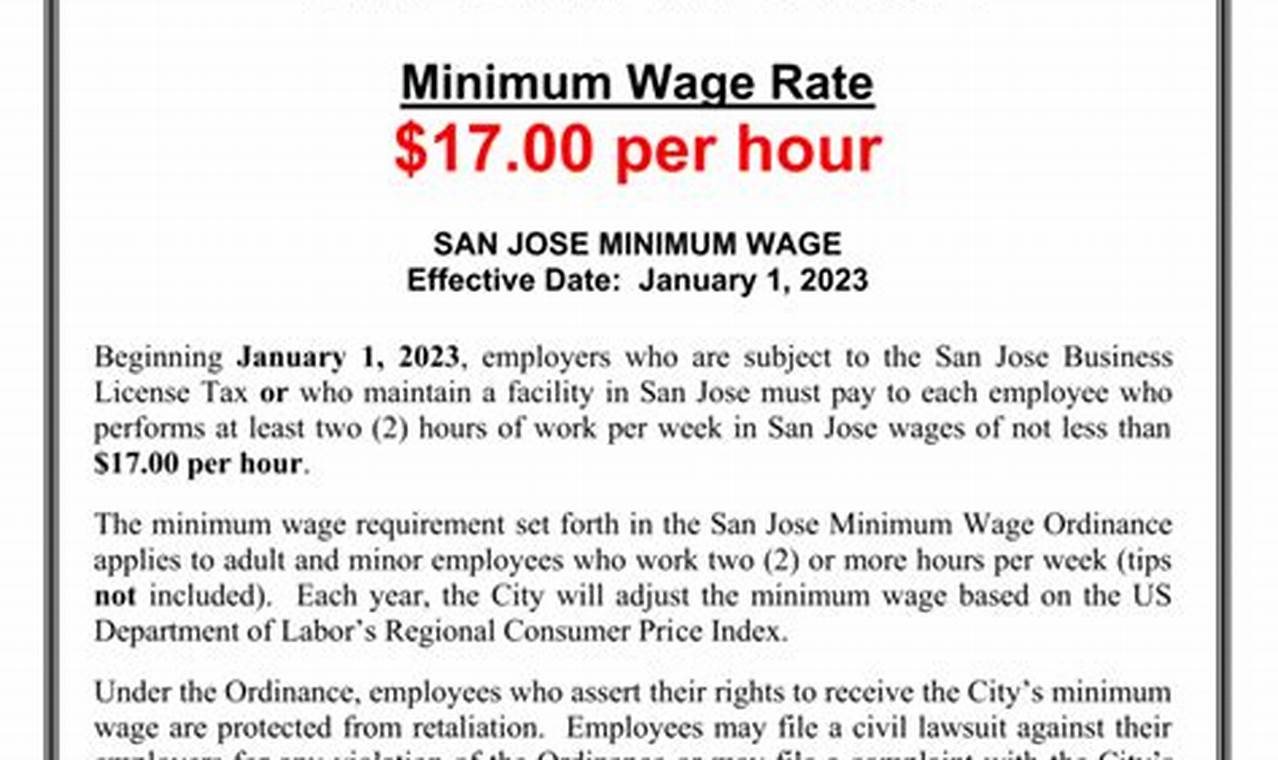 San Jose Minimum Wage 2024