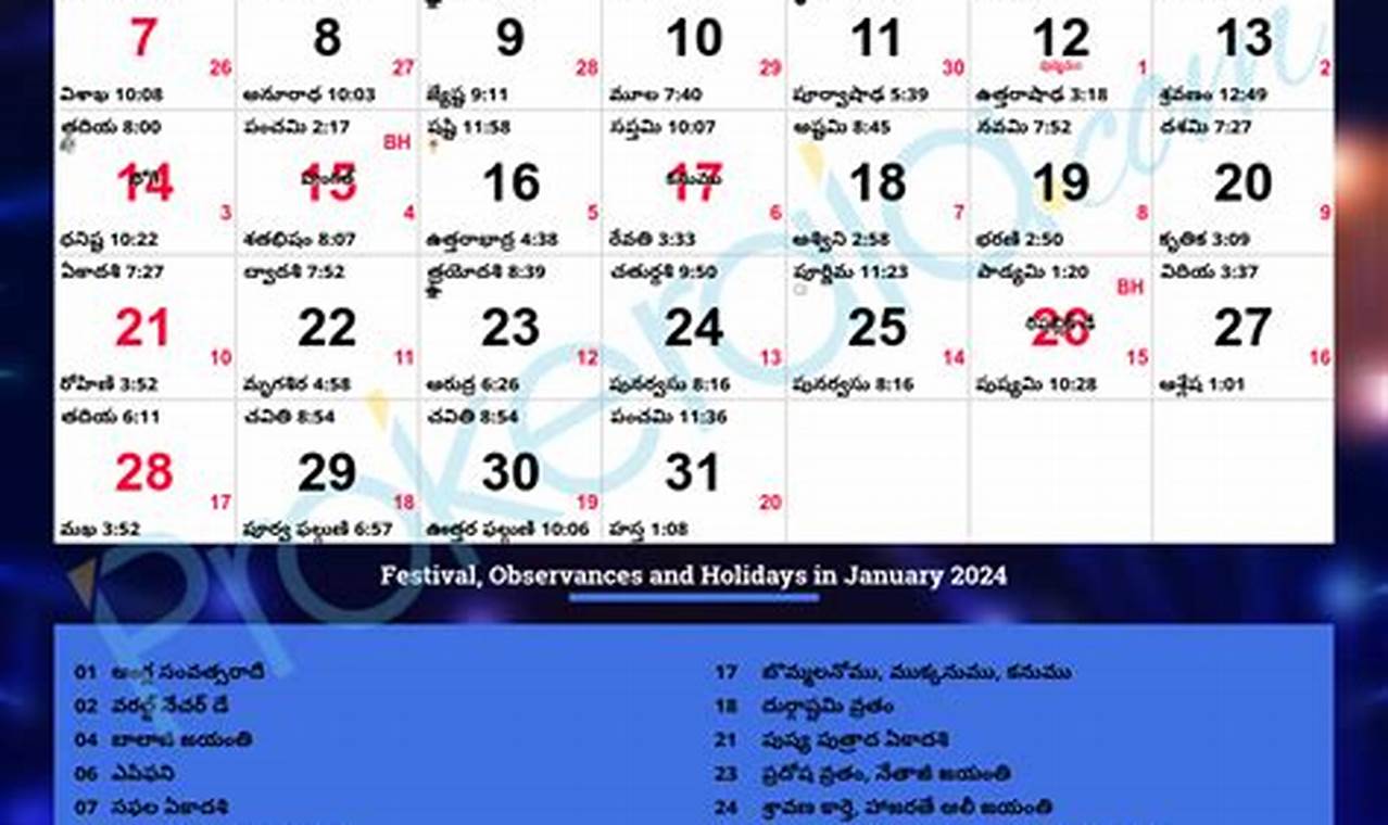 Sankranti 2024 Telugu Calendar Date
