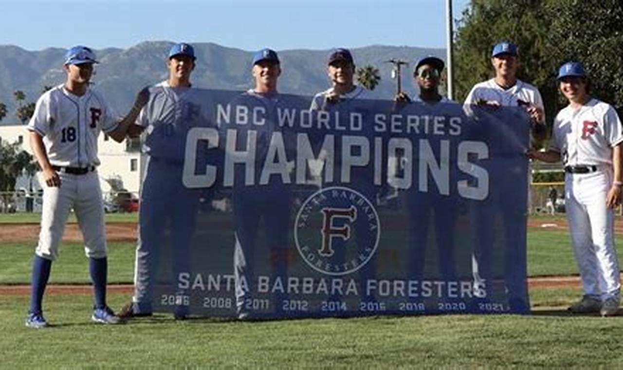 Santa Barbara Foresters 2024 Schedule