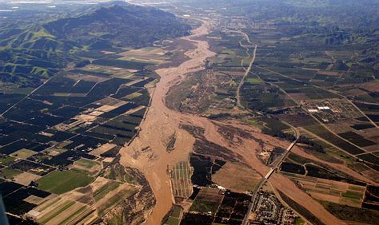 Santa Clara River Flooding 2024