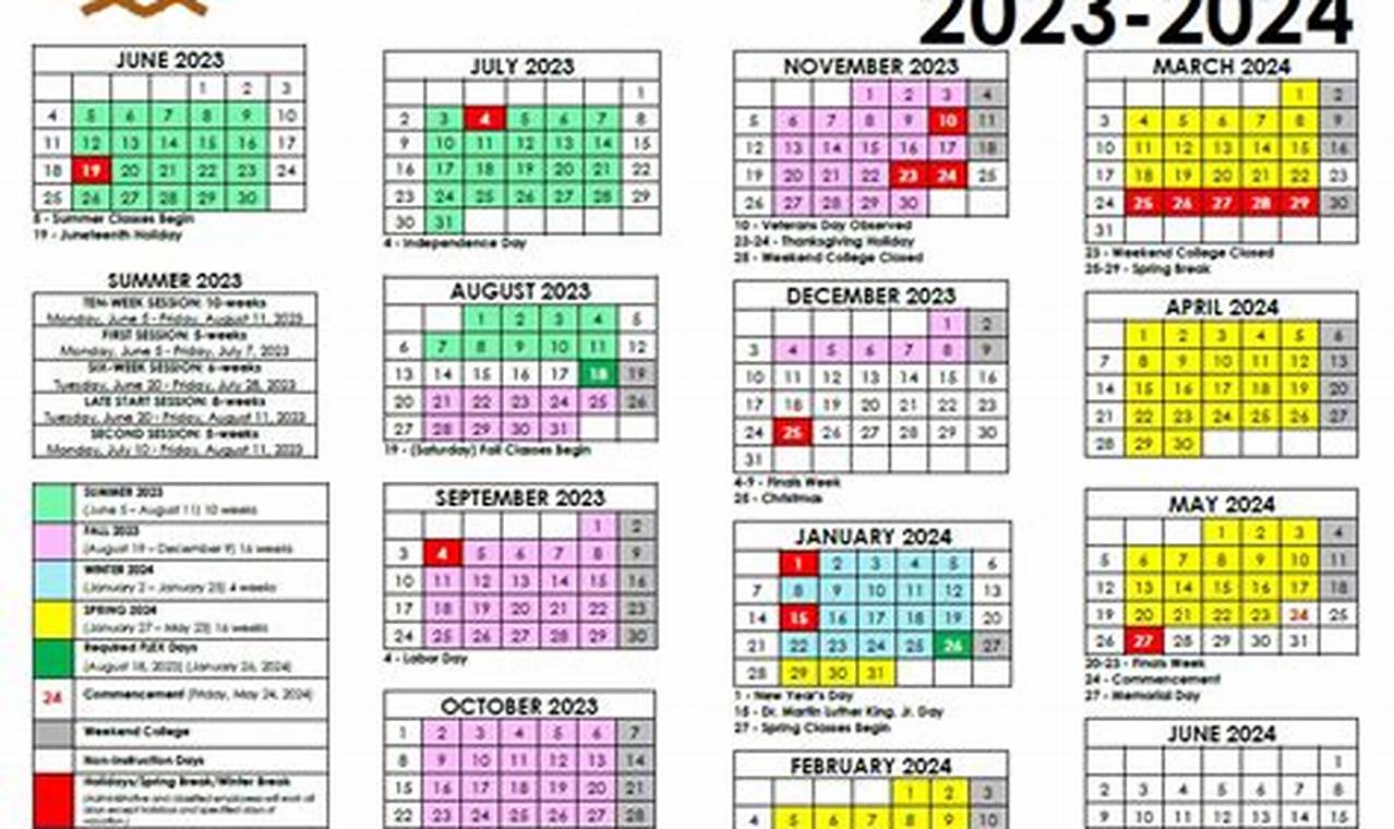 Santa Fe College Summer Classes 2024 Calendar