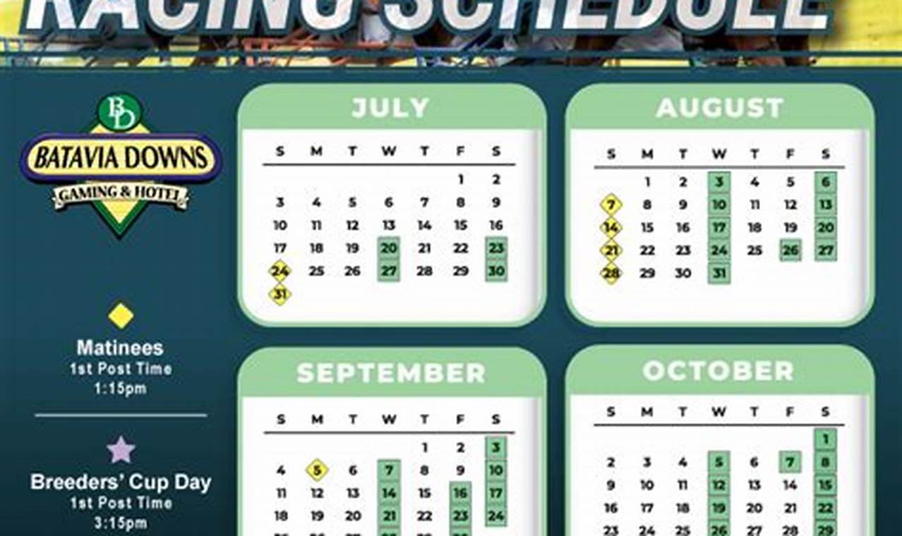 Saratoga Harness Racing 2024 Calendar