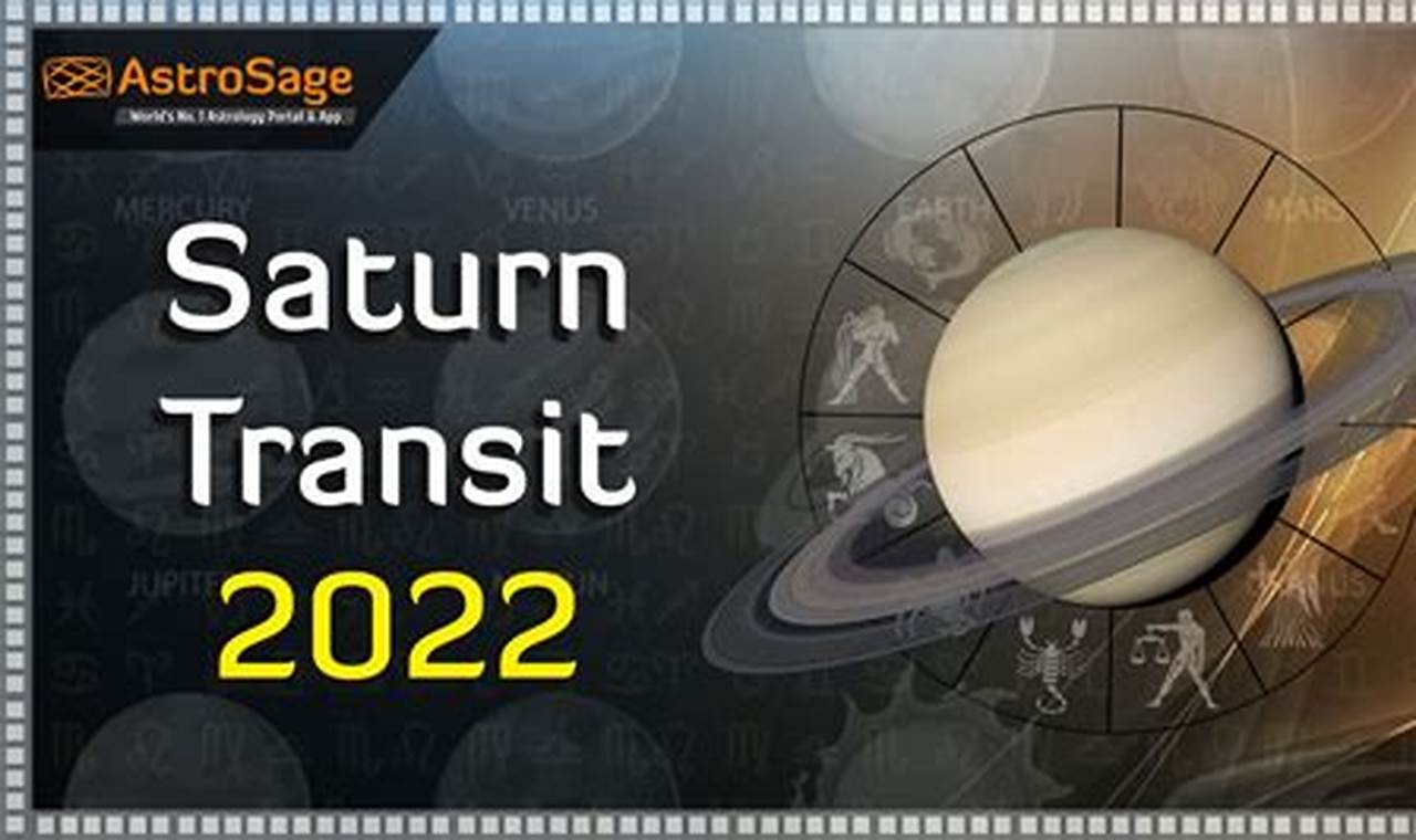 Saturn Transit 2024 Drik Panchang