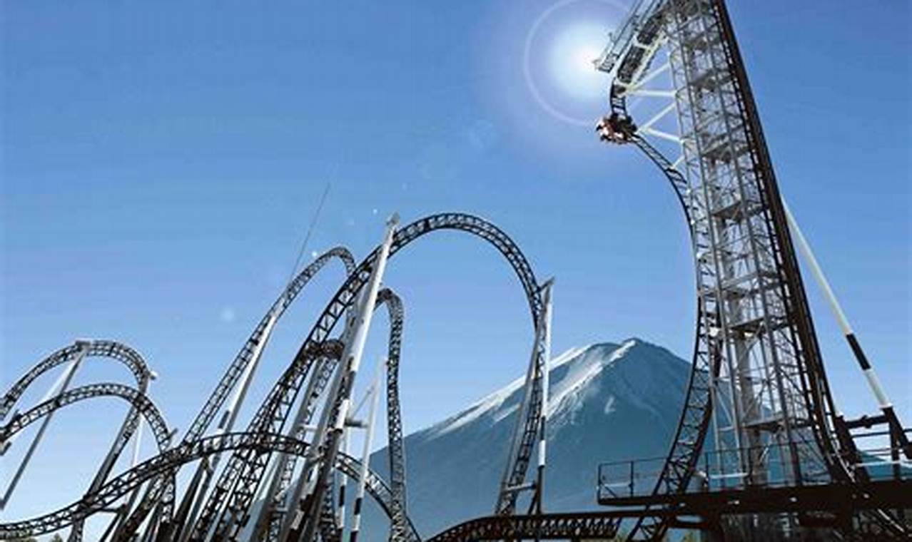 Scariest Roller Coaster In The World 2024