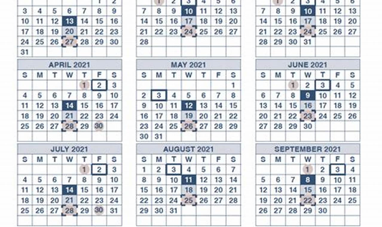 Schedule Of Social Security Benefit Payments 2024