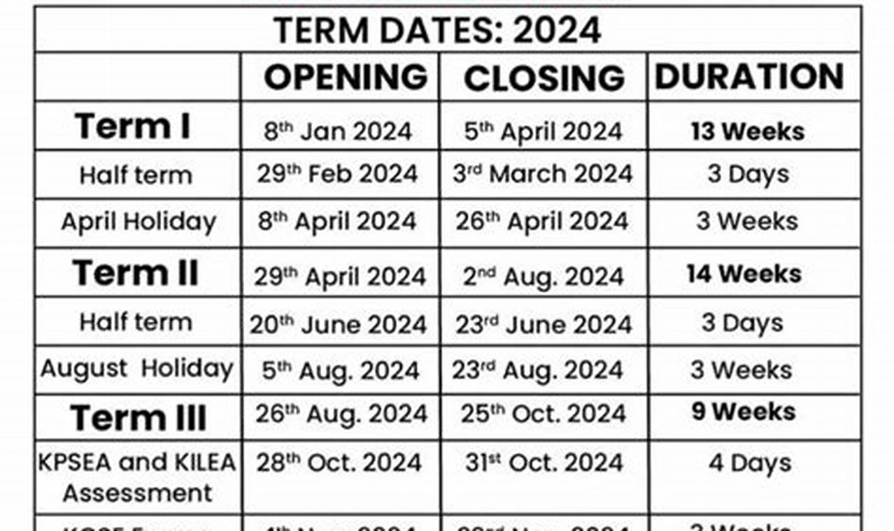 School Calendar 2024 Kenya