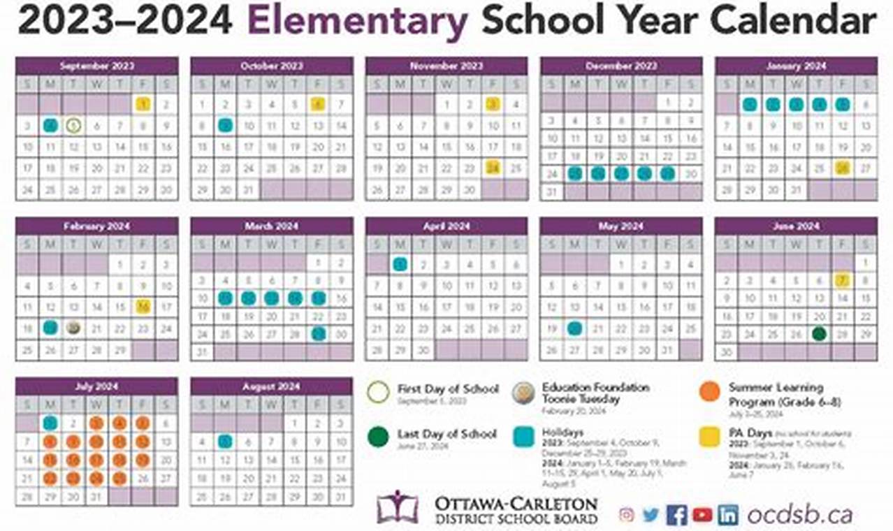 School Holidays 2024 Ontario
