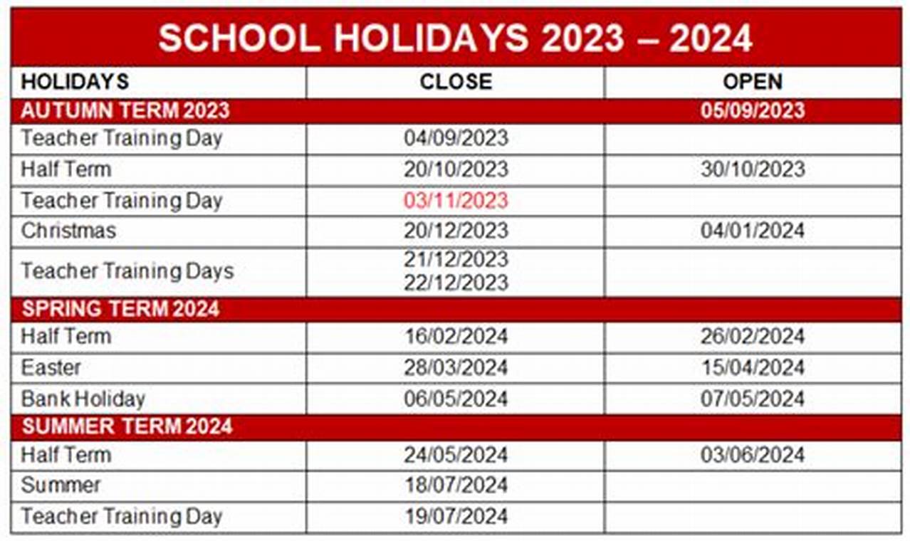School Holidays 2024 Uk