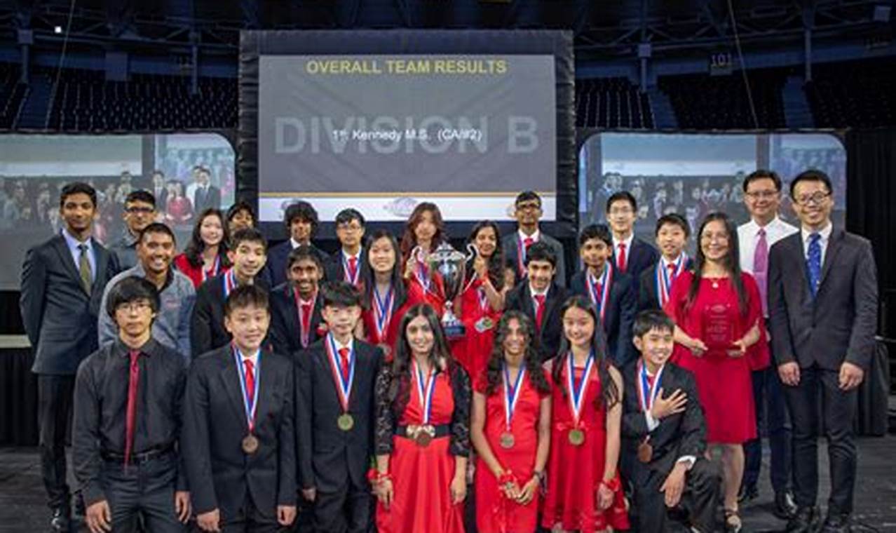 Science Olympiad Nationals 2024
