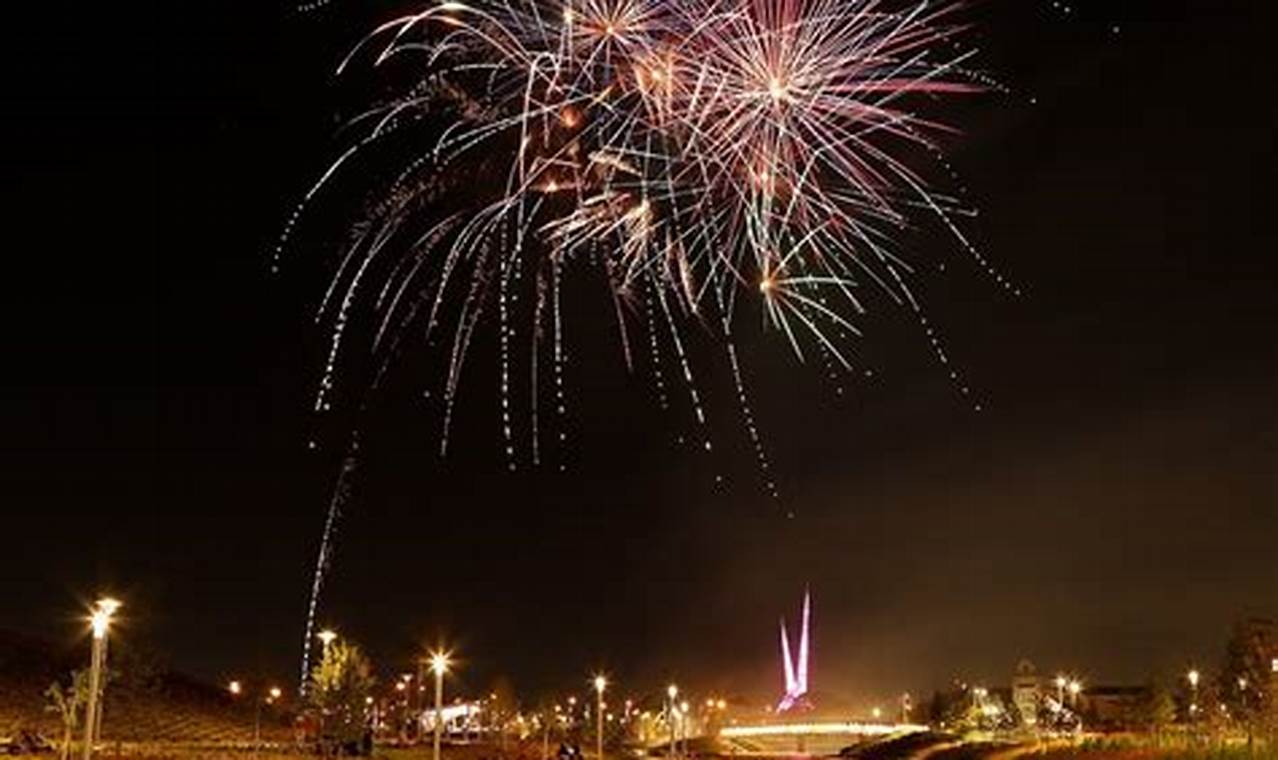 Scissortail Park Fireworks 2024