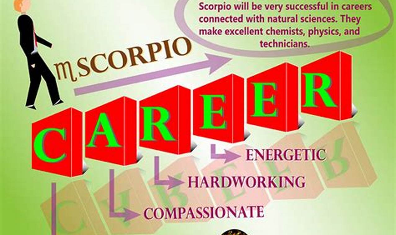 Scorpio Career September 2024