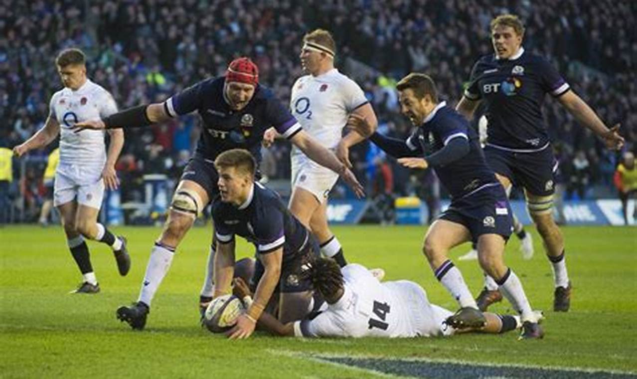 Scotland Rugby: Breaking News and Latest Updates