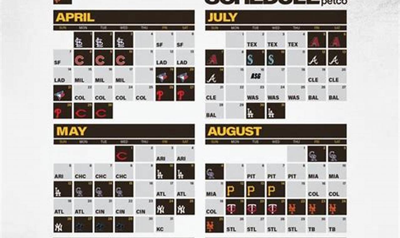 Sd Padres 2024 Schedule