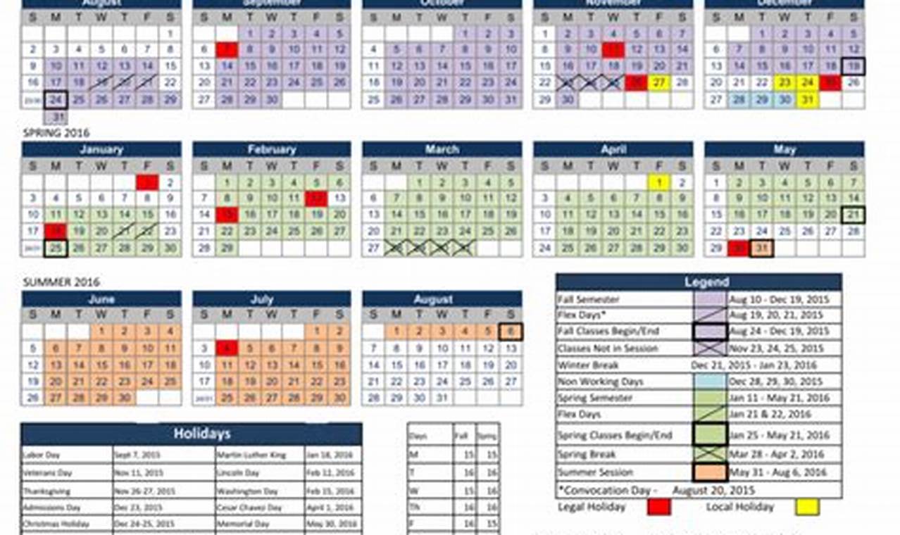 Sdccd Schedule Spring 2024