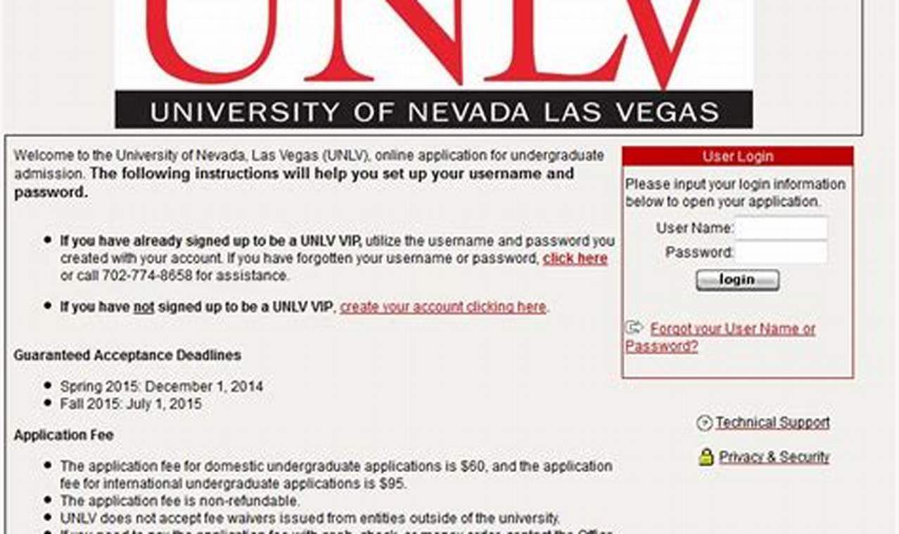 Sdn 2024 Unlv Jobs