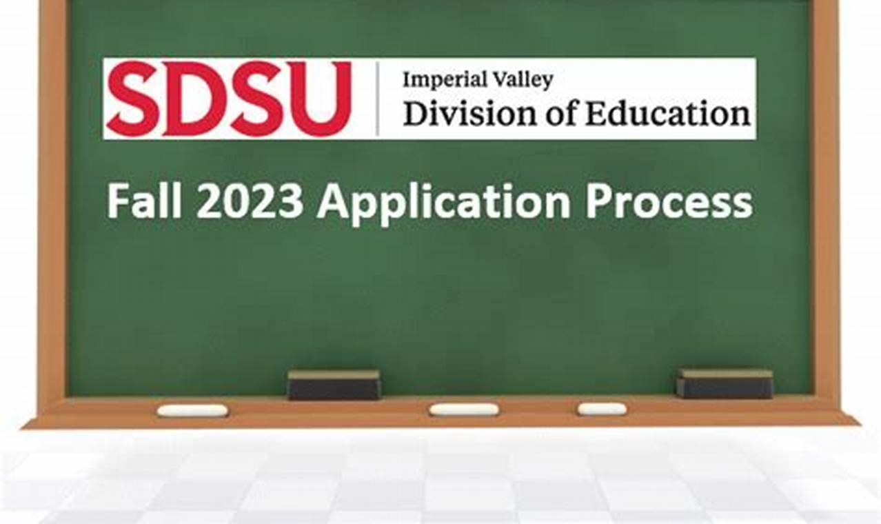 Sdsu Fall 2024 Application Deadline