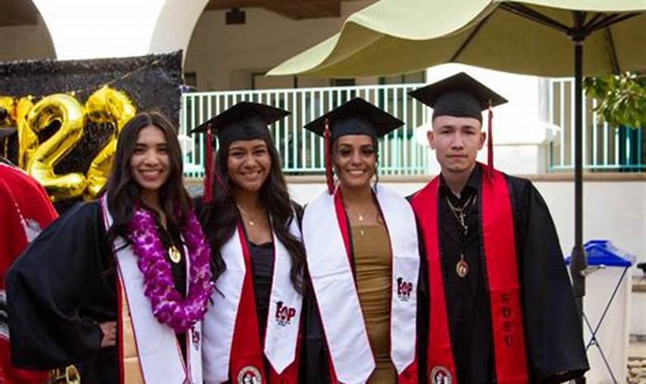 Sdsu Graduation 2024 Tickets