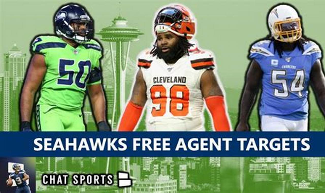 Seahawks Free Agent Targets 2024