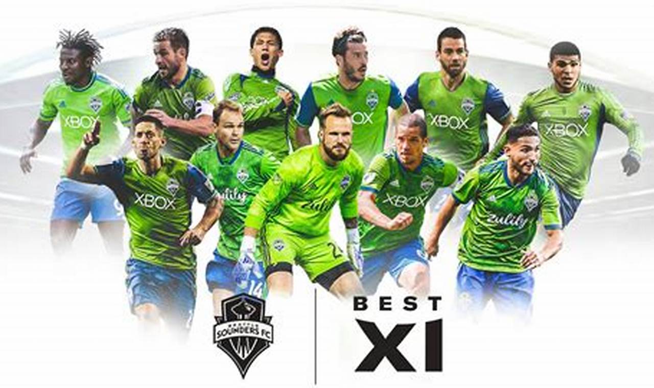 Seattle Sounders Best Players 2024