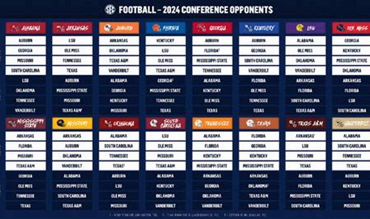 Sec Football Tv Schedule 2024