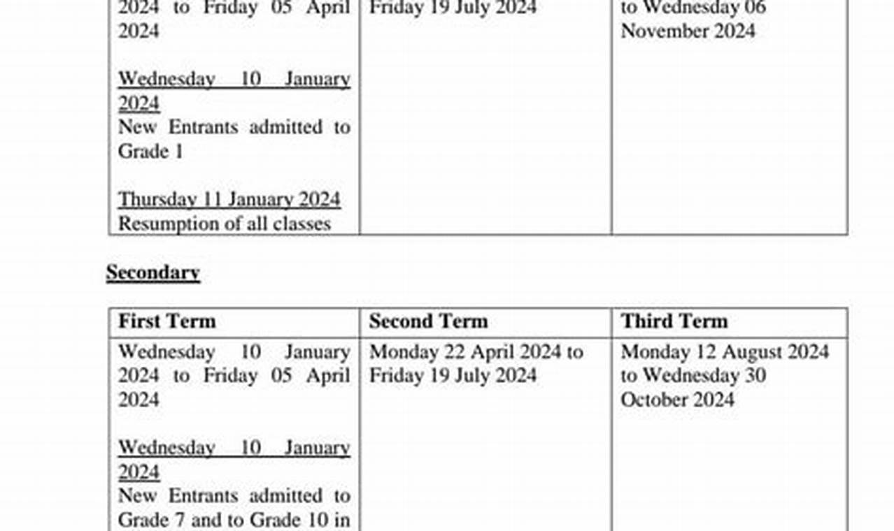 Secondary School Calendar 2024 Mauritius