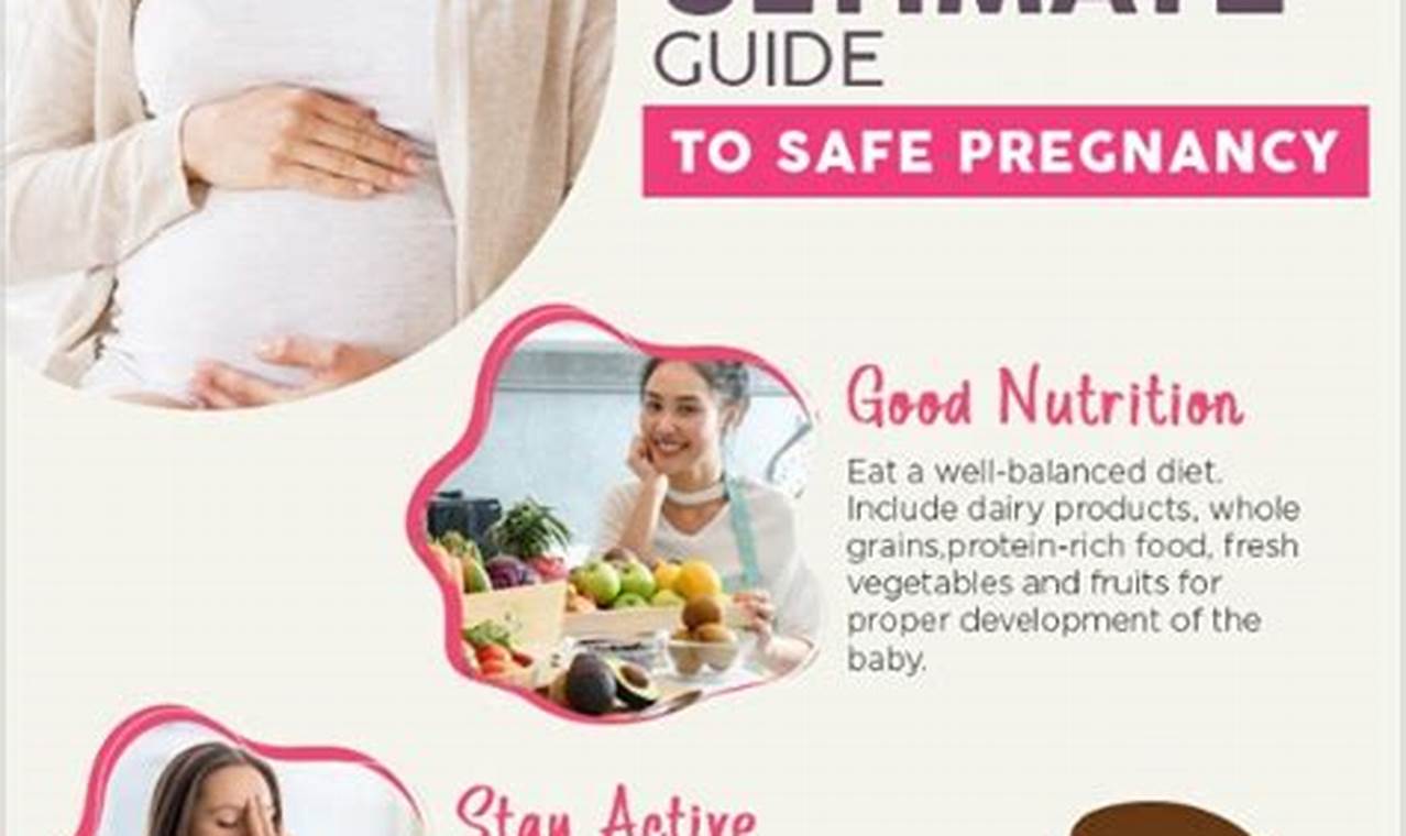 Self-care practices for expectant mothers