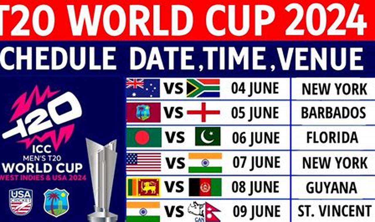 Semi Final Venue World Cup 2024