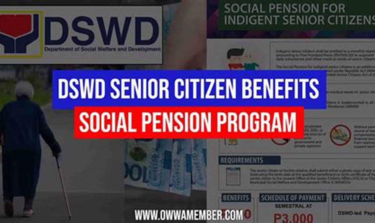 Senior Citizen Pension Update 2024