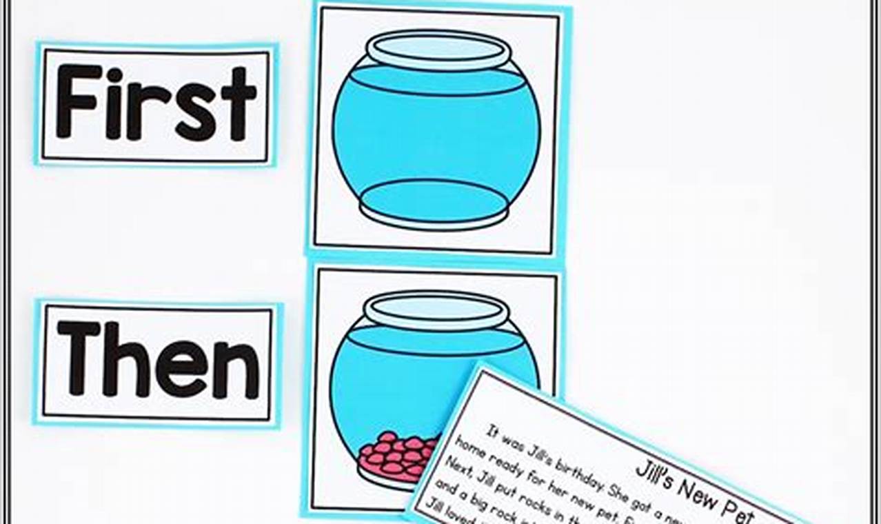 Sequence Of Events Kindergarten Lesson Plans