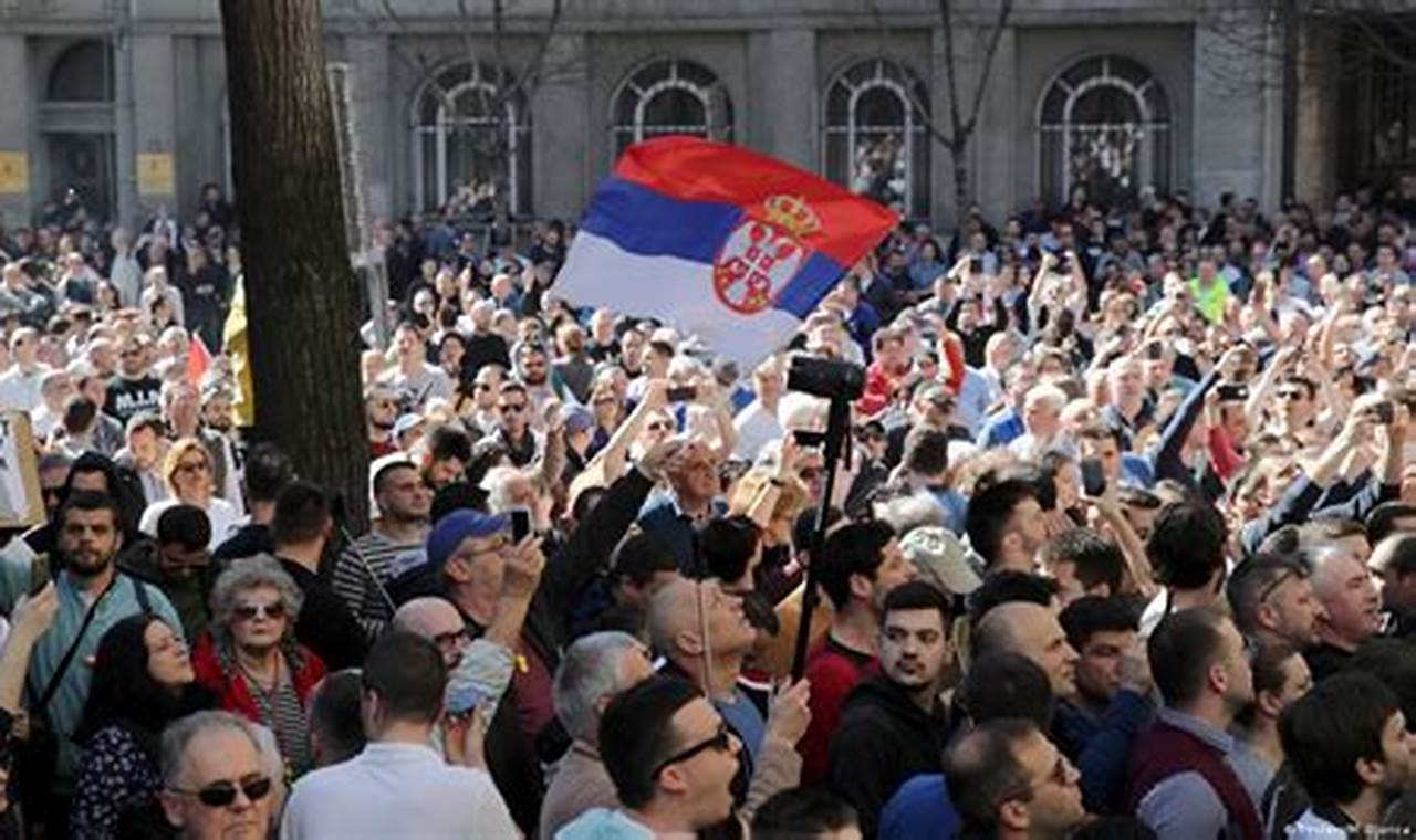 Serbian Protests 2024