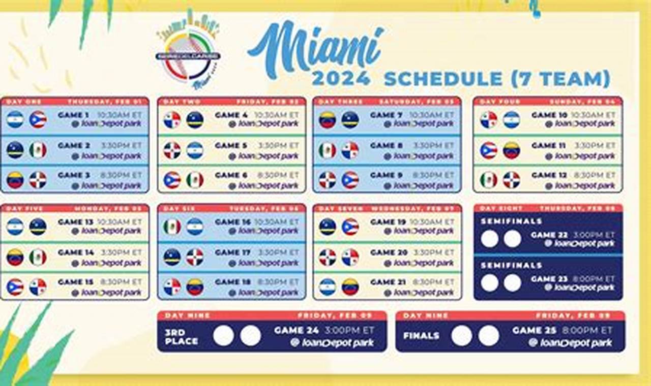 Serie Del Caribe 2024 Schedule