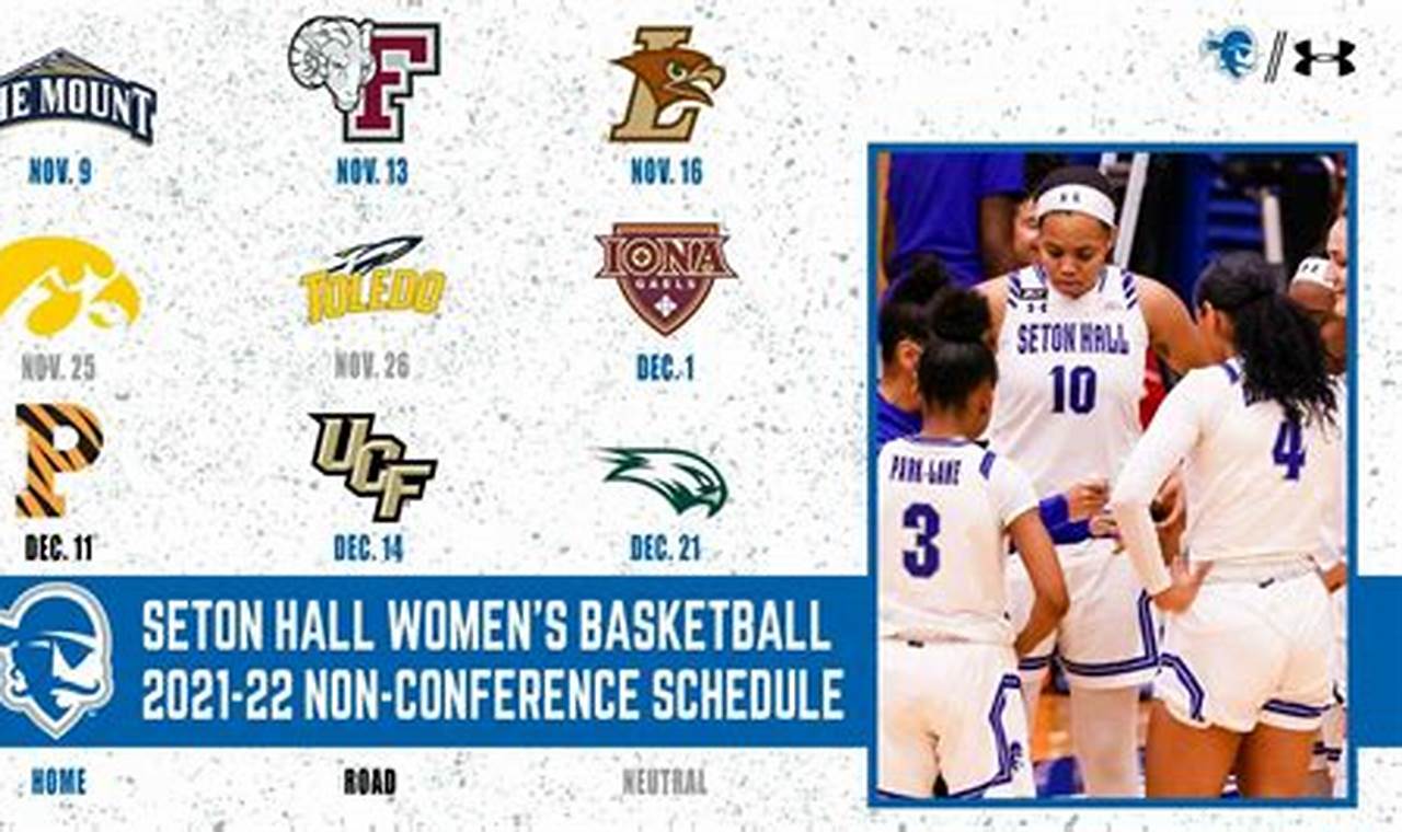 Seton Hall Academic Calendar 2024-2024