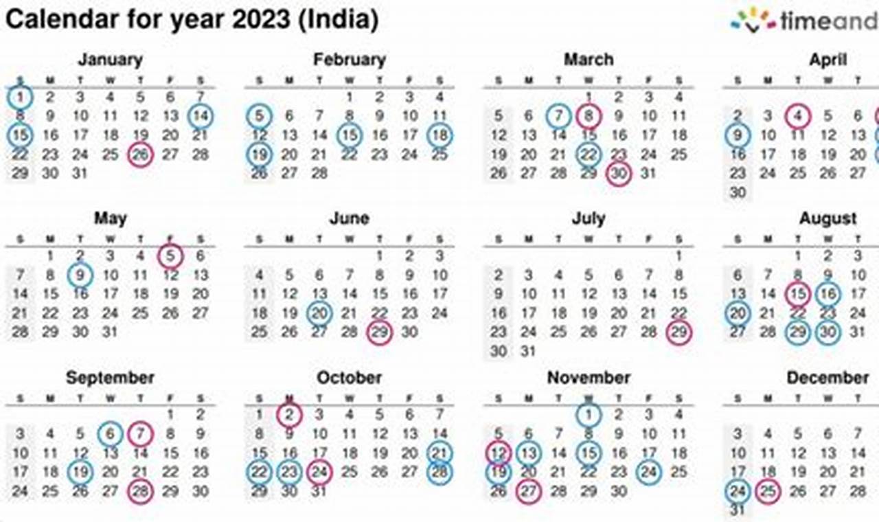 Sfu Ajuly 2024 Indian Calendar