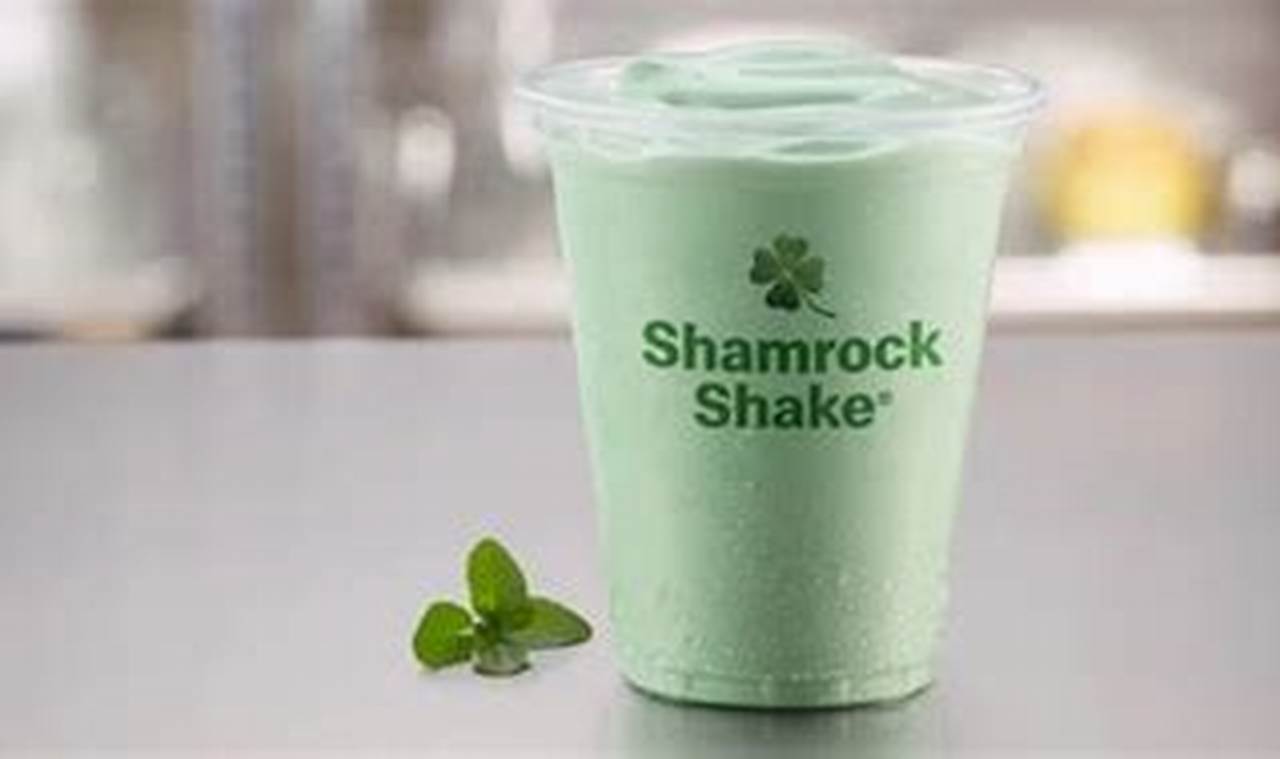 Shamrock Shake Canada 2024