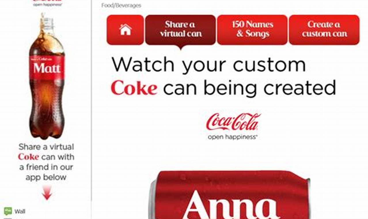 Share A Coke Names List 2024 List