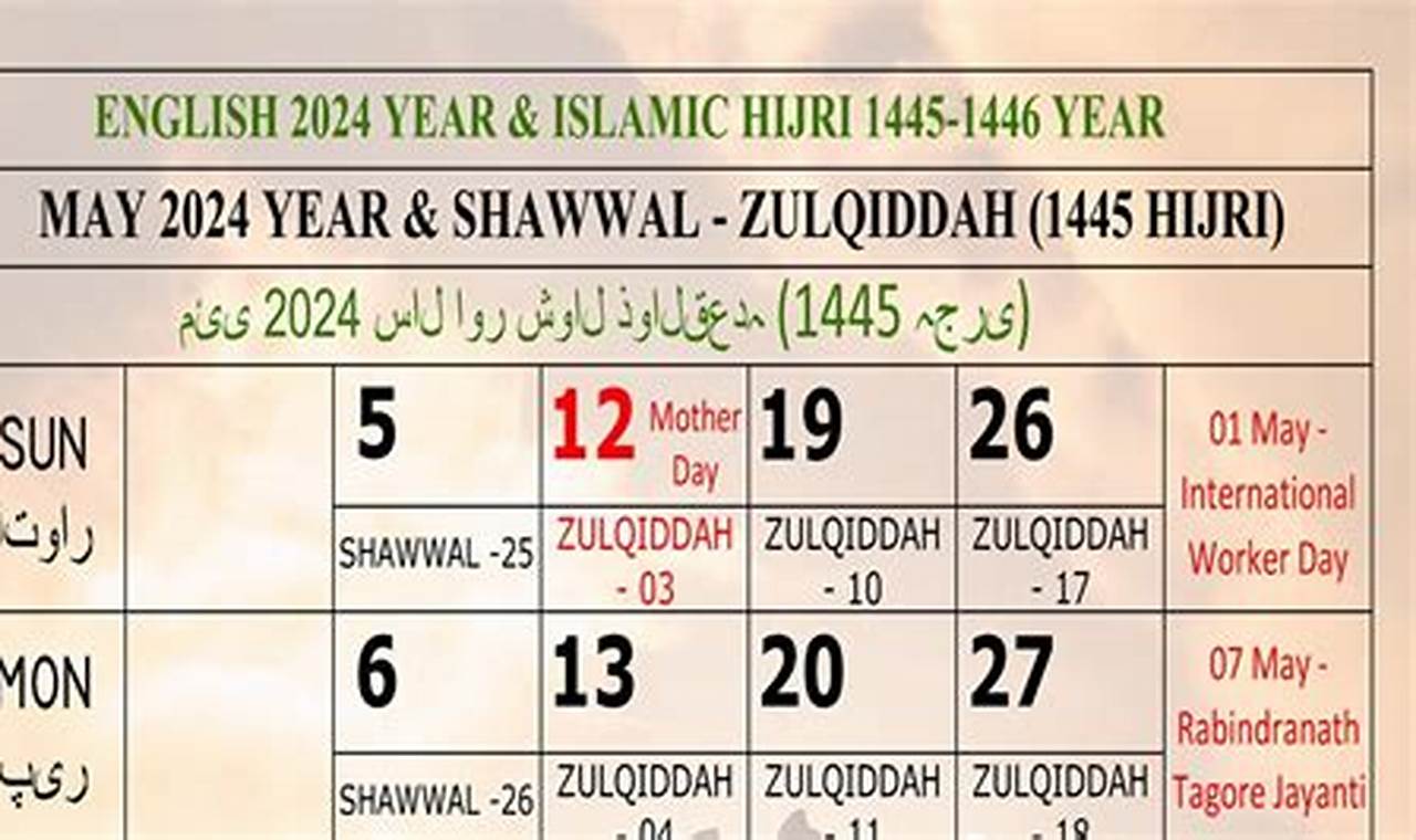 Shawwal Month 2024