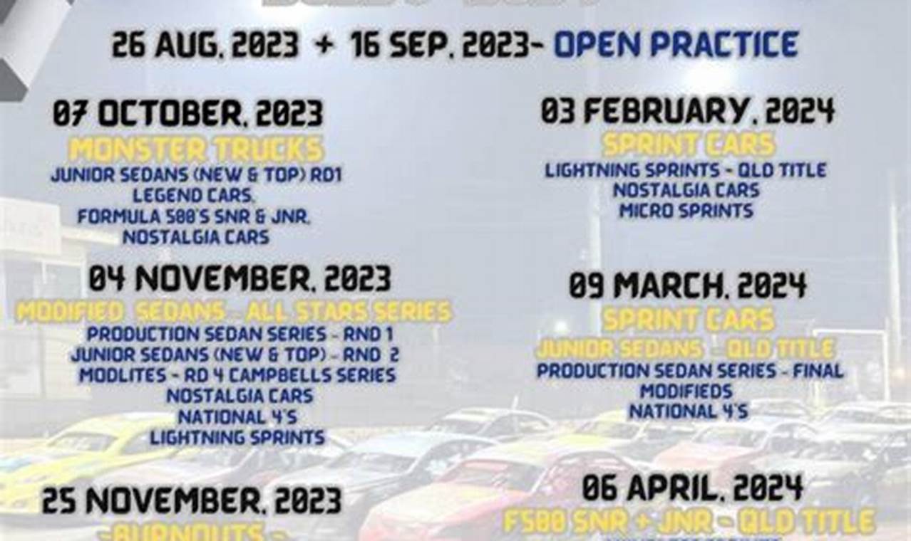 Shelby County Speedway 2024 Schedule