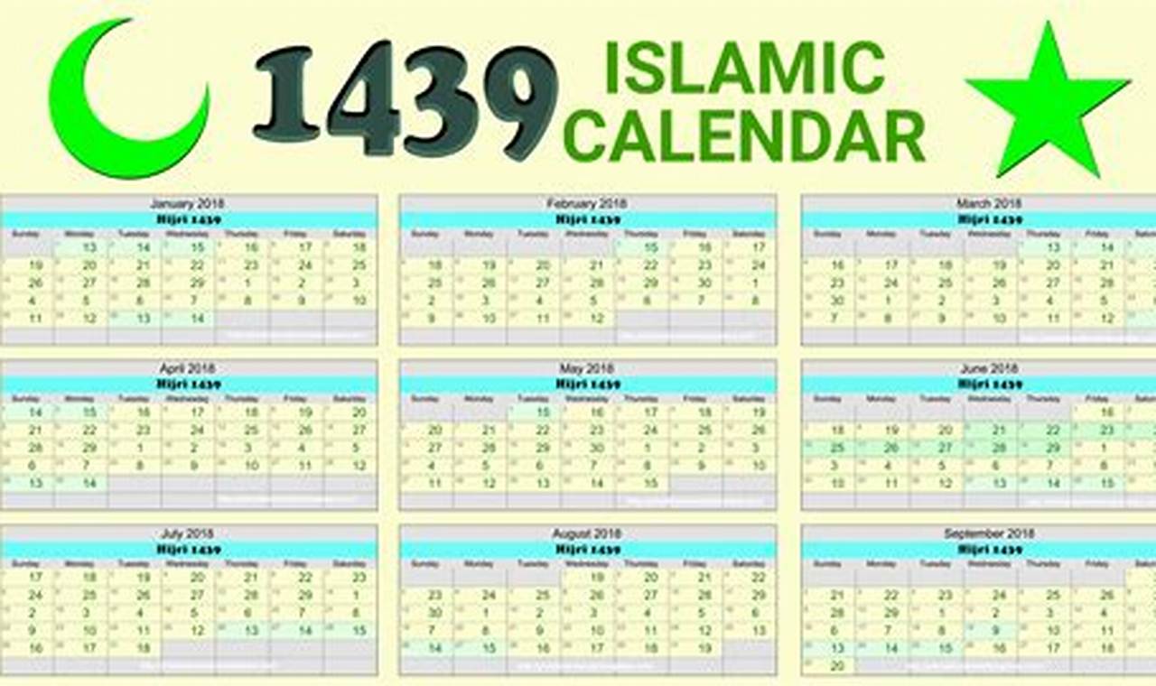 Shia Islamic Calendar 2024 Year