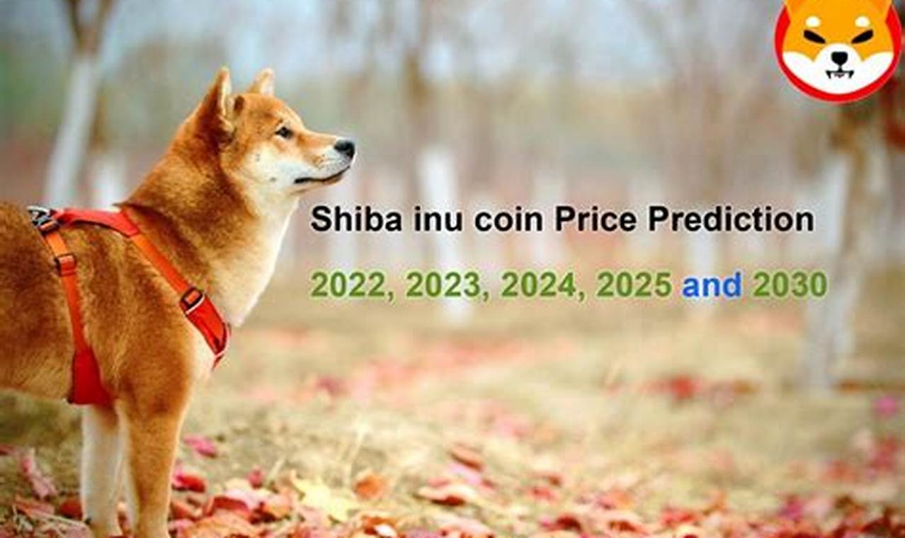 Shiba Inu Price Prediction 2024