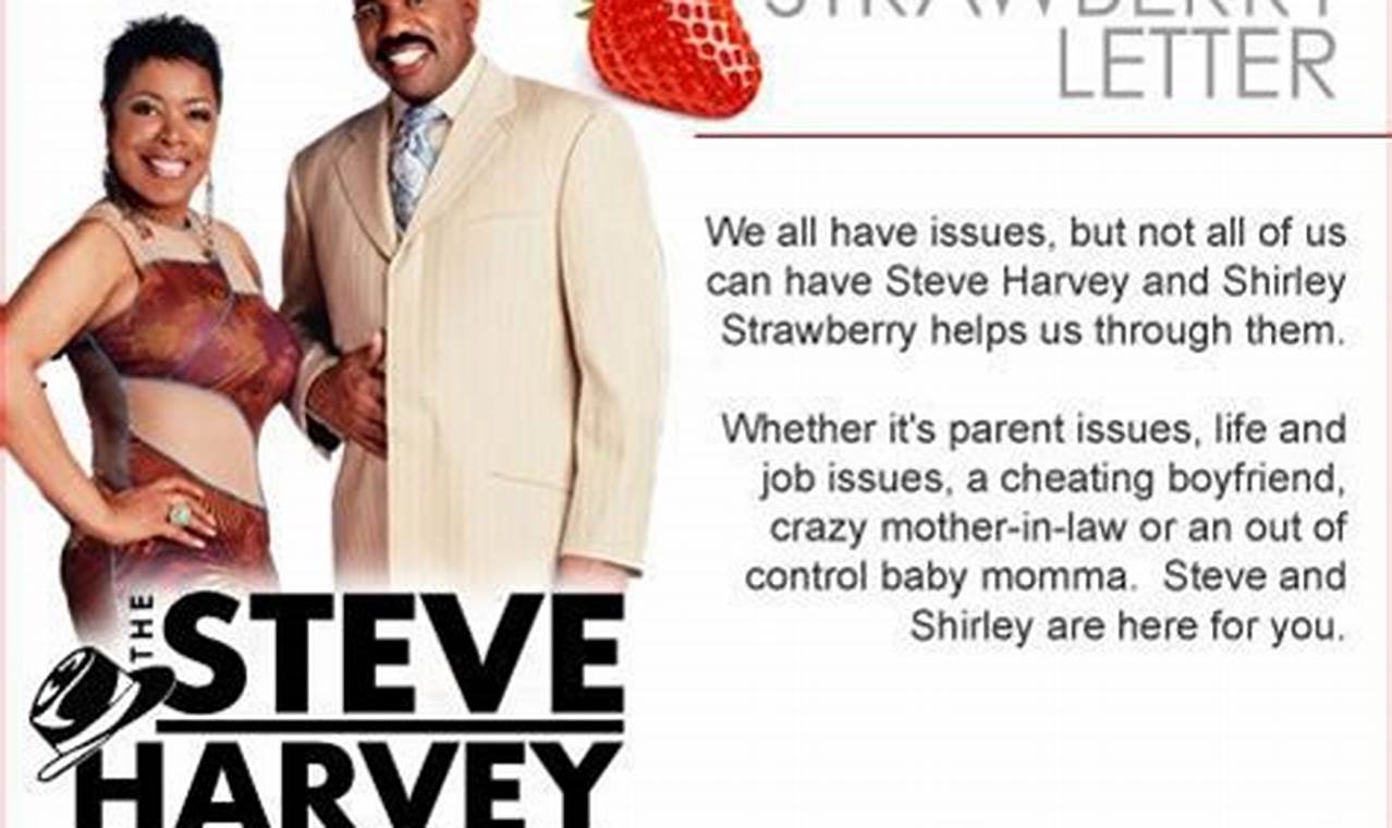 Shirley Strawberry Letter Today 2024