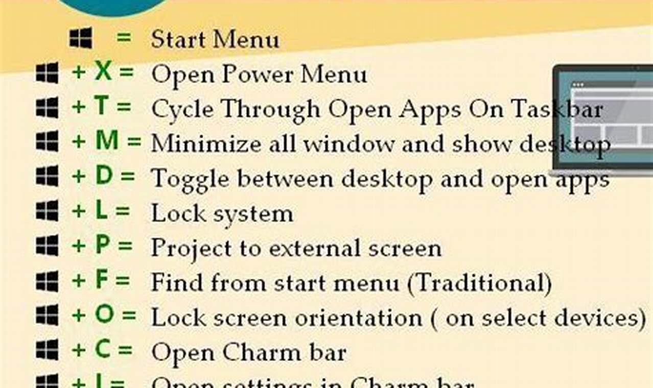 Shortcut For Calendar In Windows 10